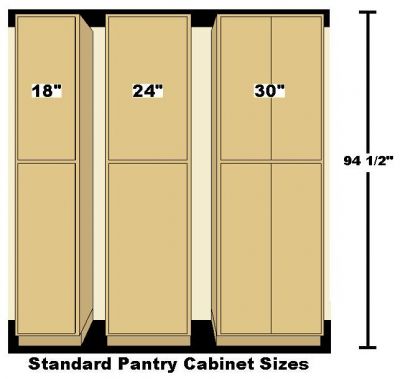 Standard Kitchen Cabinet Sizes on Free Plans   Cabinet Sizes Standard Tall Kitchen Pantry Cabinet Sizes