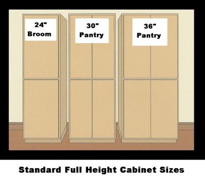 Pantry Cabinet on Pantry Cabinet Plans   Storage Plans
