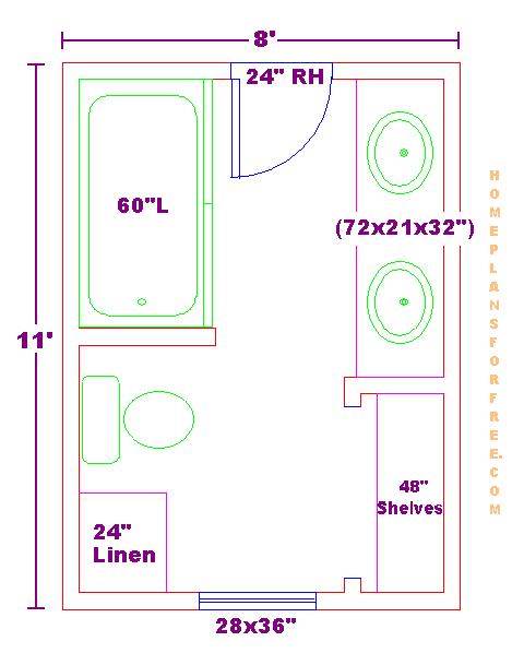 Bathroom Size