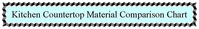 Countertop Materials Comparison Chart
Kitchen Countertop Selection Chart
Page 27 Text Picture One by Brands Construction
Installation of Kitchens and Countertops in Allendale, Grand Rapids, Holland, and Zeeland MI Areas.